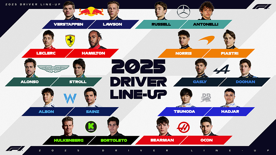 Los pilotos para el 2025 que formarán la parrilla de la F1