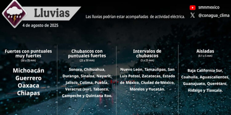 Lluvias en gran parte del país