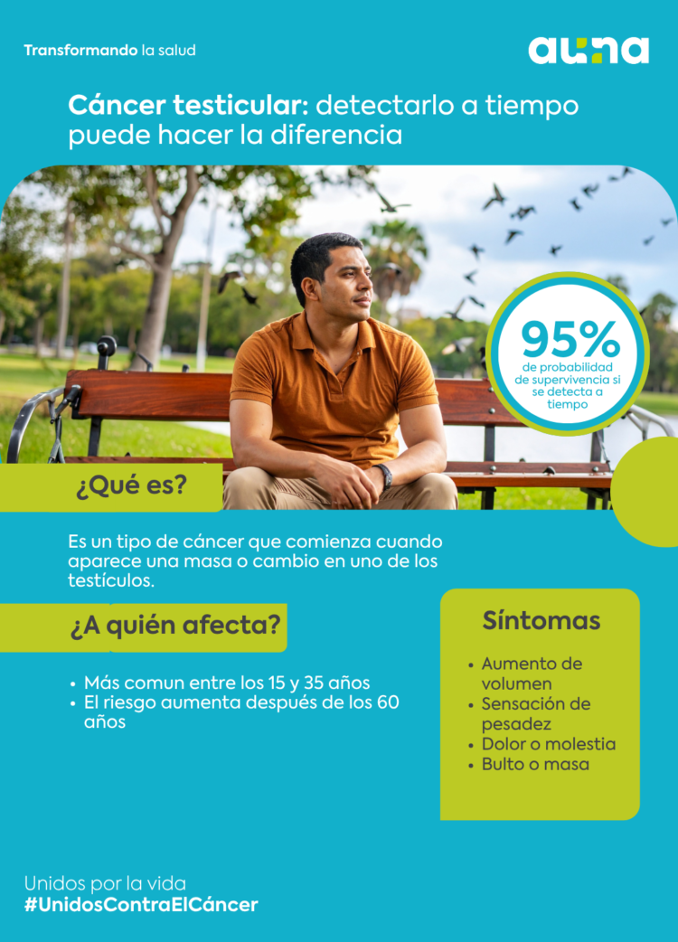 Abril, el cáncer testicular y la importancia de hablar de prevención desde la infancia