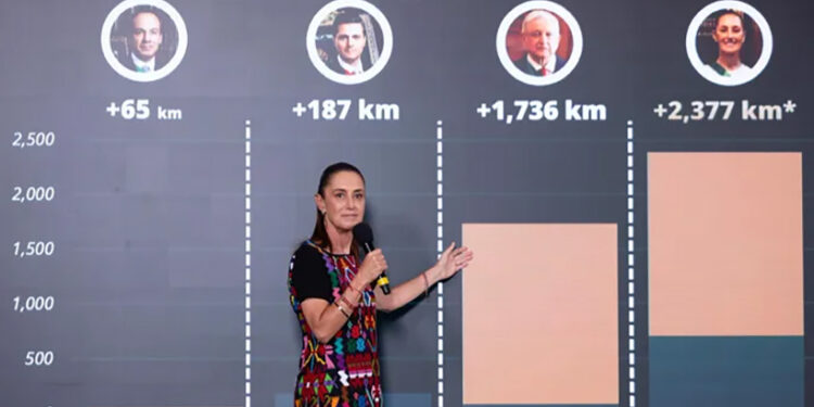 Más de dos mil 377 kilómetros de nuevas vías férreas para pasajeros y carga en sexenio: presidenta Sheinbaum