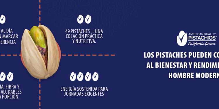 Los pistaches pueden contribuir al bienestar y rendimiento del hombre moderno