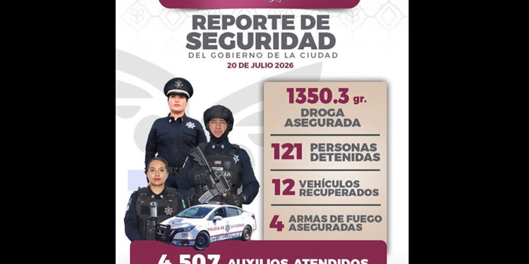 121 detenidos, droga y autos recuperados en una semana: SSC