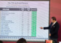 Con inteligencia y estrategia, Gobierno Estatal desmantela producción de estupefacientes en Sierra Norte