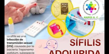 La sífilis registra su mayor resurgimiento en décadas: contagios aumentan 13% en sólo dos años, alerta AHF