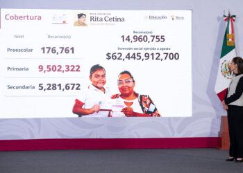 Inicia dispersión de la Beca Rita Cetina para útiles y uniformes escolares en primaria: Presidenta Sheinbaum