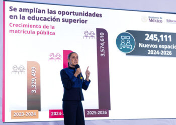 Claudia Sheinbaum presenta plataforma “Educación Superior 2026” con 37 mil 503 espacios disponibles