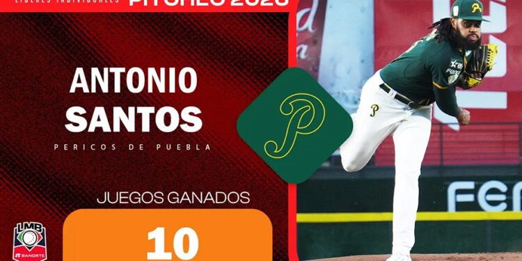 Antonio Santos se saca un 10 en juegos ganados y es el mejor de la LMB