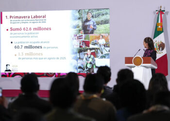 Entre agosto 2025 y agosto 2026, 1.3 millones de personas obtuvieron un empleo: Claudia Sheinbaum resalta primavera laboral en México