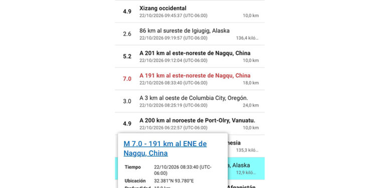 Terremoto de magnitud 7 sacude el Tíbet; reportan daños y personas heridas