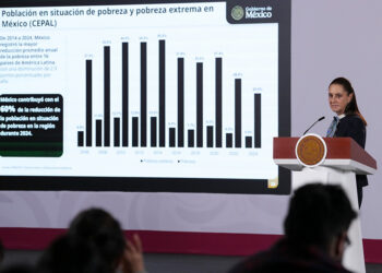 Hay crecimiento y distribución de la riqueza; México contribuyó con el 60% en reducción de la pobreza, según la CEPAL: Claudia Sheinbaum